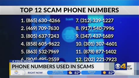 how are scam phone numbers similar to mine